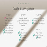 Duftsachet (Pure Linen, 3er Pack)