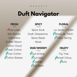 Raumspray Refill Fresh Cotton 1000ml