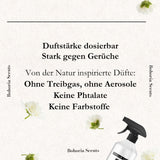Fresh Cotton Raumspray 500ml – Frische Wäsche, Bestseller