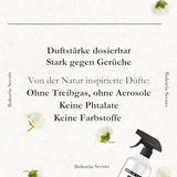 Basilikum Raumspray 500ml – Frischer Kräuterduft, natürlich
