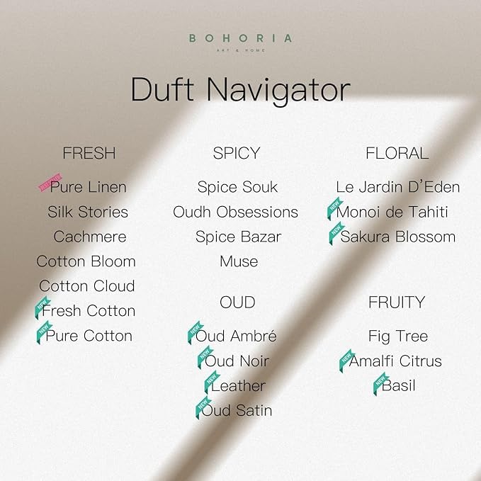 Duftsachet (Pure Linen, 3er Pack) – - Main Image