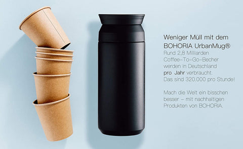 360° Urban Mug Thermobecher Ink